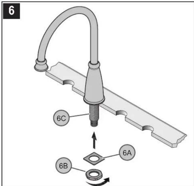 Pfister Avalon GT26-4C - INSTALACIÓN DEL CUERPO DEL SURTIDOR - 1
