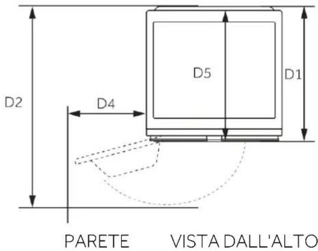 CANDY MQD 410CBL9-S - Dimensioni del prodotto - 2