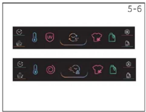 CANDY MQD 410CBL9-S - Funktionstasten - 2