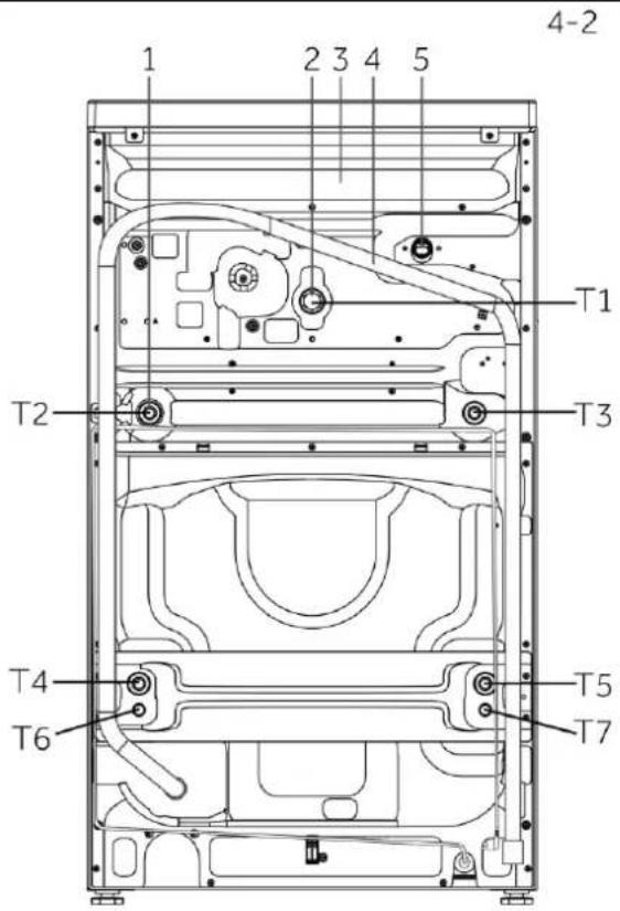 CANDY MQD 410CBL9-S - Garantía - 8