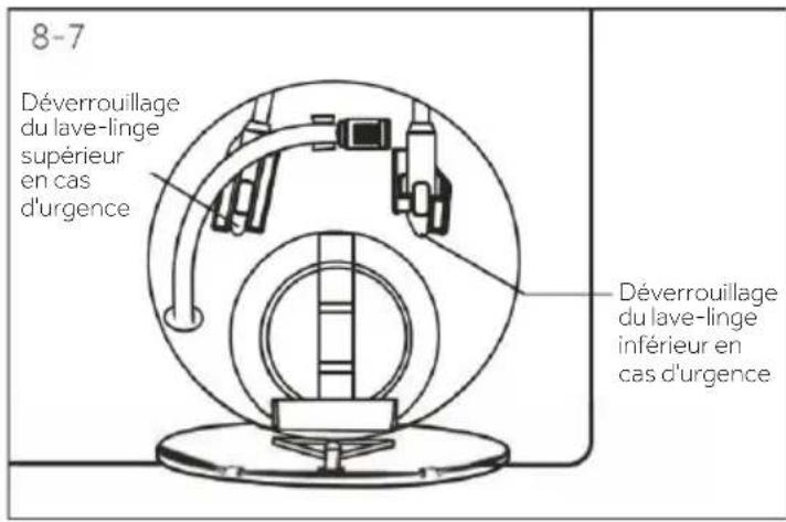 HAIER HW100-BD14L8GNU1 - Information : verrouillage de la porte - 1