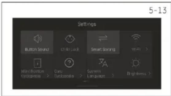 HAIER HW100-BD14L8GNU1 - Réglage des fonctions « supplémentaires - 2