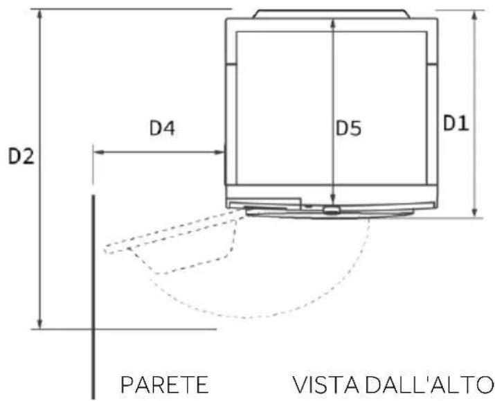 HAIER HW100-BD14L8GNU1 - Prima di iniziare il primo lavaggio, accertarsi di averere effettuato tutte le operazioni necessarie: - 2