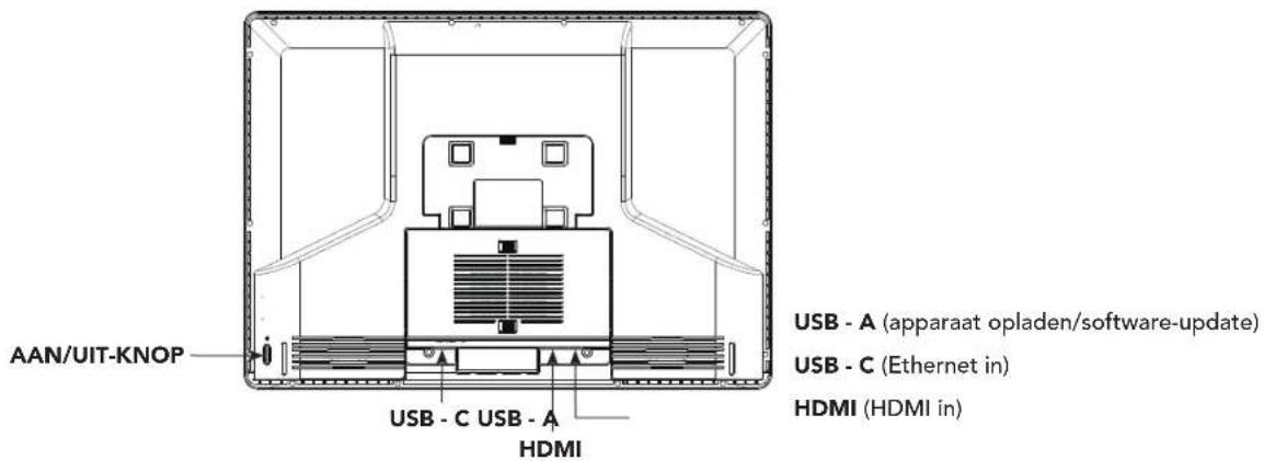 Horizon Tread-XP - CONSOLEBEDIENING - 5