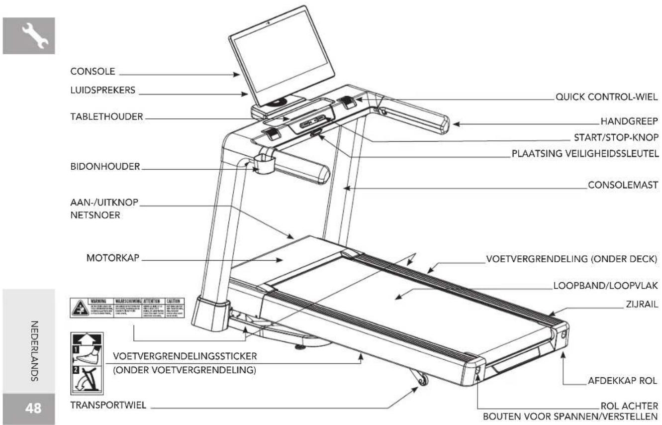 Horizon Tread-XP - Abfallentsorgung - 2