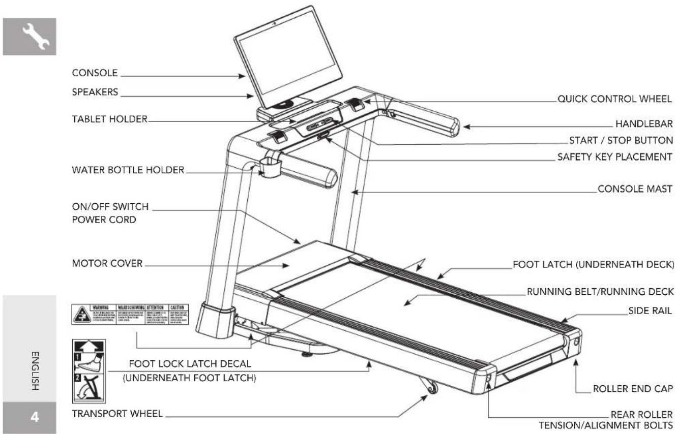 Horizon Tread-XP - OWNER'S MANUAL BENUTZERHANDBUCH GEBRUIKERSHANDLEIDING MANUEL DU PROPRIÉTAIRE - 4