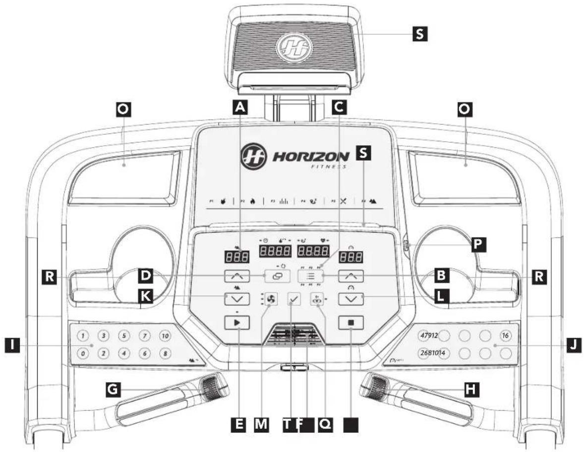 Horizon HF-5.0AT - BEDIENING LOOPBAND - 3