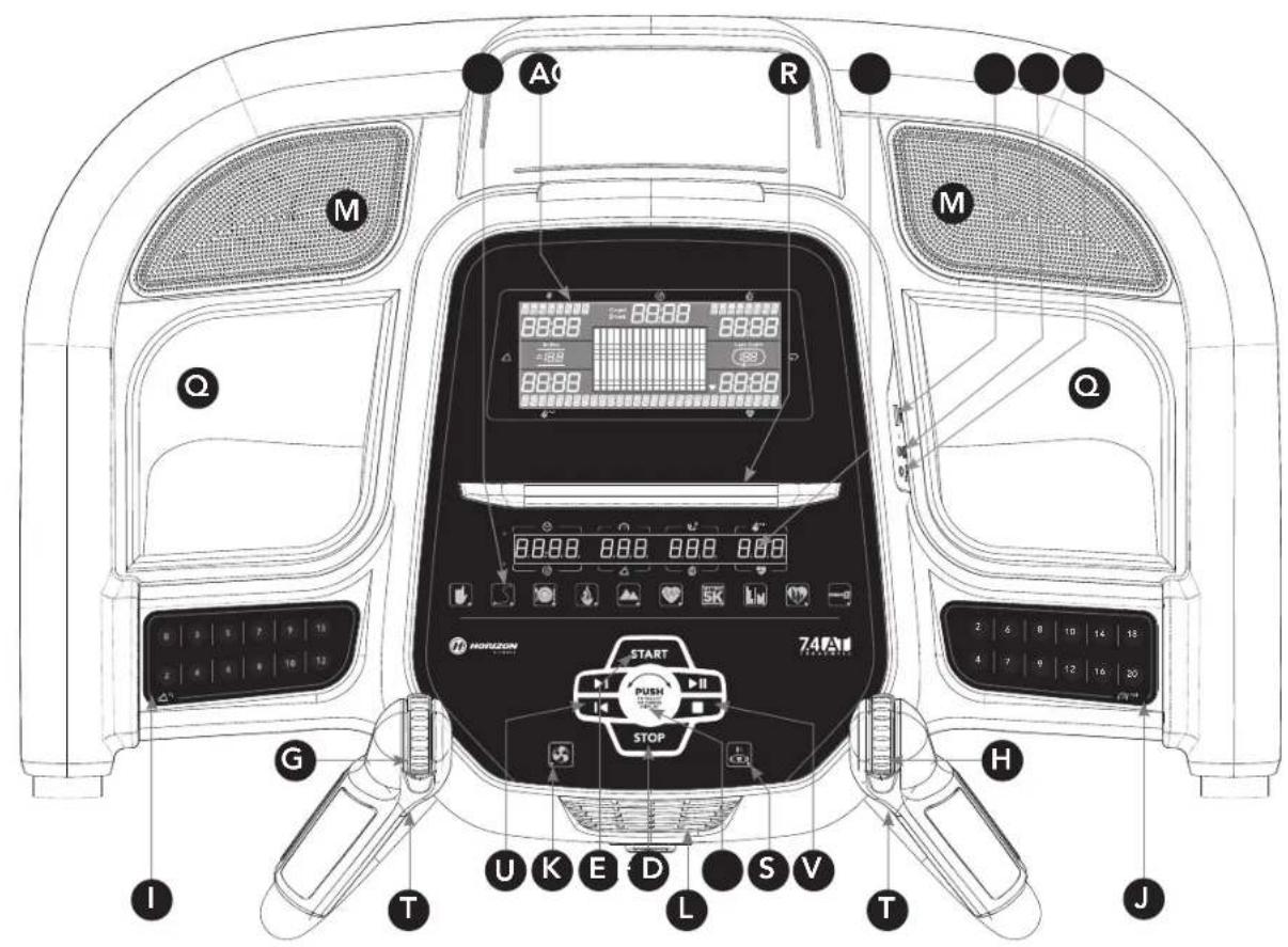 Horizon HF-7.4AT - TREADMILL OPERATION - 3