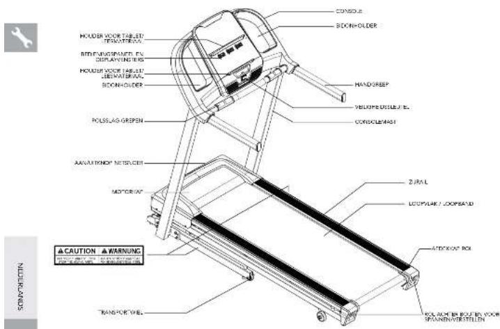 Horizon eTR5.0 - WAARSCHUWING - 4