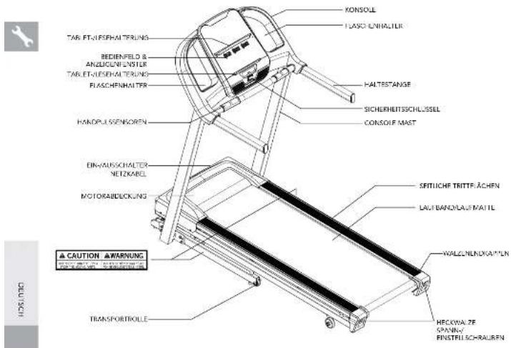 Horizon eTR5.0 - WARNUNG - 4