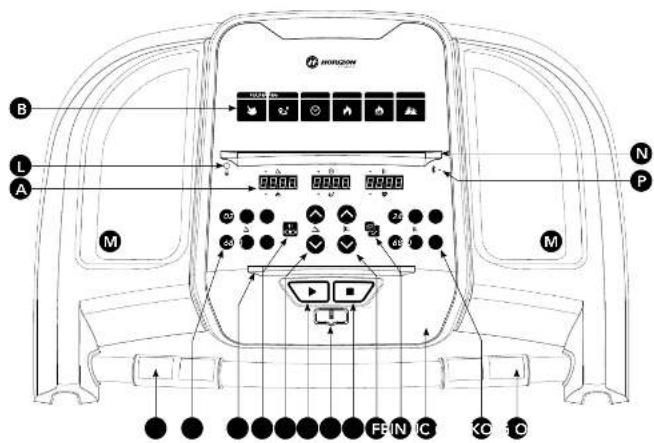 Horizon eTR5.0 - LAUFBANDBETRIEB - 3