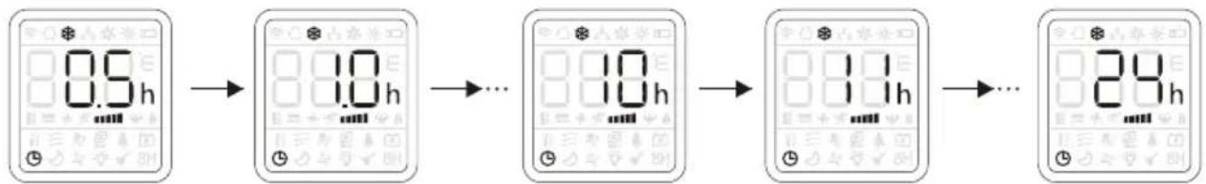TCL M12D1W1 - TIMER MODE----SET TIMER OFF - 4