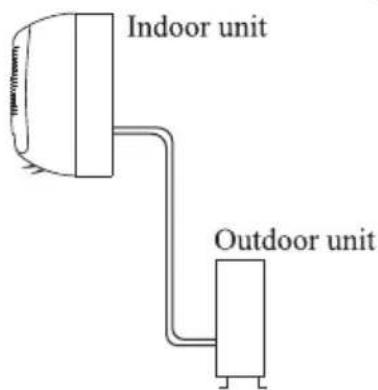 TCL M12D1W1 - OUTDOOR UNIT - 3