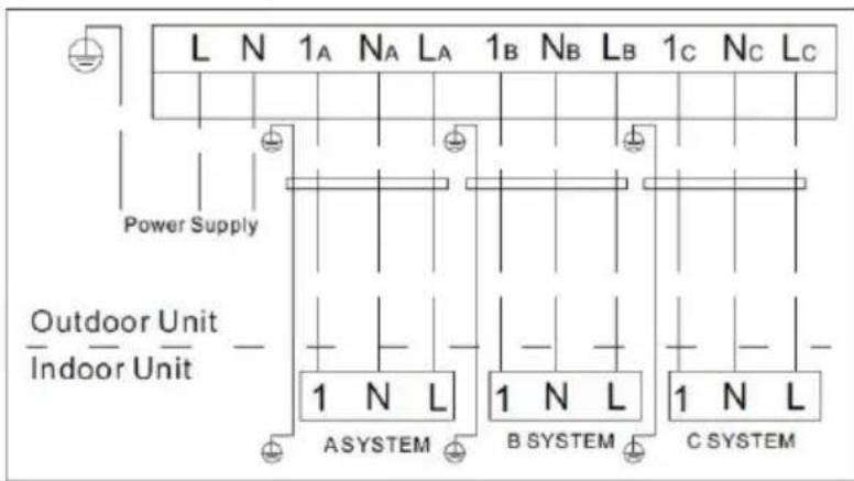 TCL M12D1W1 - Connection diagram of communication singal wire - 2