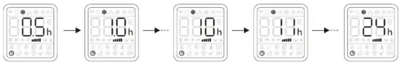 TCL M12D1W1 - TIMER - 4