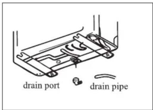 TCL M12D1W1 - Outdoor unit condensed water drainage (only for heat pump models) - 1