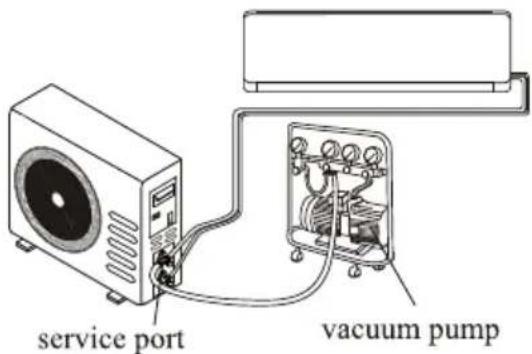 TCL M12D1W1 - Refrigerant Pressure Inspection - 1