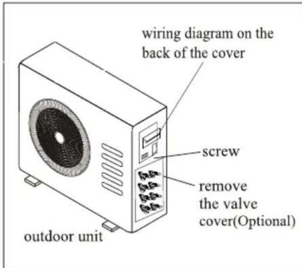 TCL M12D1W1 - ELECTRICAL CONNECTIONS - 1