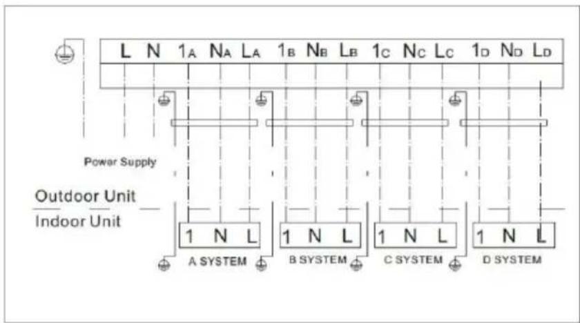 TCL M12D1W1 - Connection diagram of communication singal wire - 3