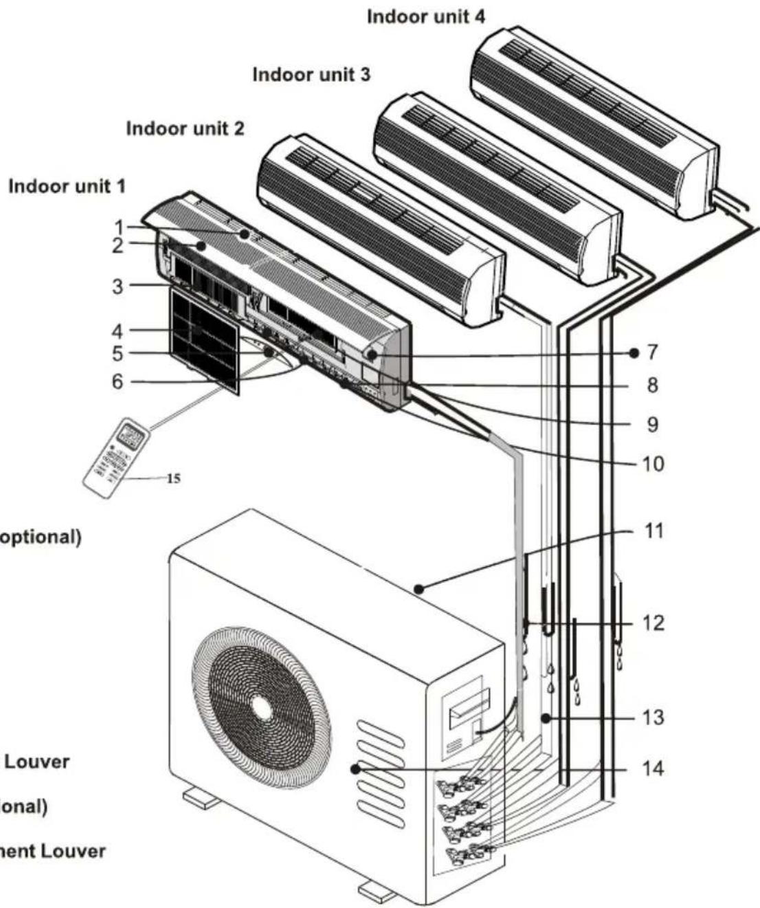 TCL M09S1S2 - NAMES OF PARTS - 1
