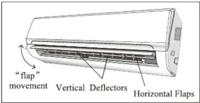 TCL M09S1S2 - AIR FLOW CONTROL - 3