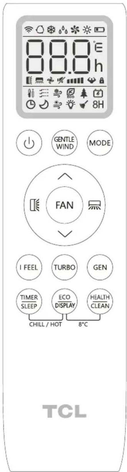 TCL M09S1S2 - EMERGENCY FUNCTION - 4