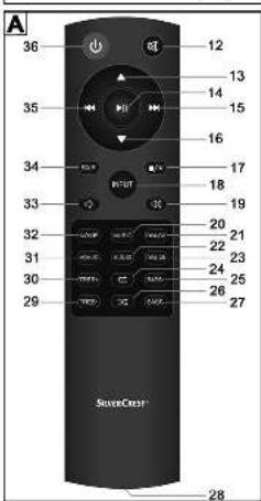 SILVERCREST SSB 30 B1 - 3