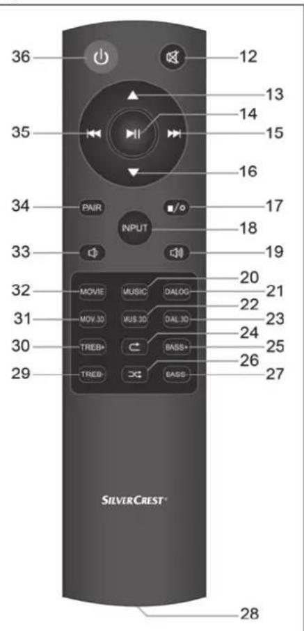 SILVERCREST SSB 30 B1 - Távvezérlő - 1