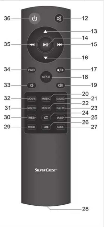 SILVERCREST SSB 30 B1 - Pilot - 1