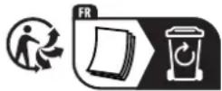 PARKSIDE PRSK 6 A1 - Entsorgung - 2