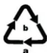PARKSIDE PRSK 6 A1 - Disposal of the packaging - 2
