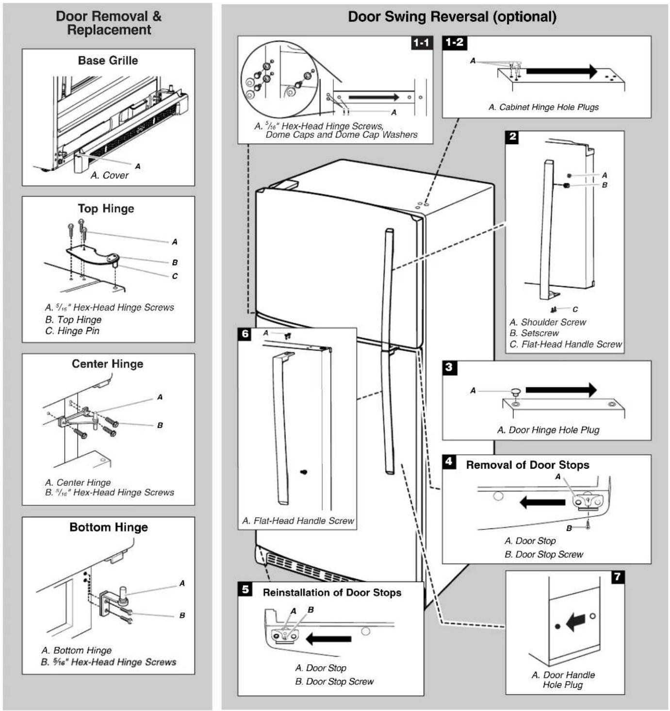 Big Chill BC21TFR - Electrical Shock Hazard - 6