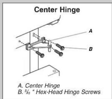 Big Chill BC21TFR - Electrical Shock Hazard - 3