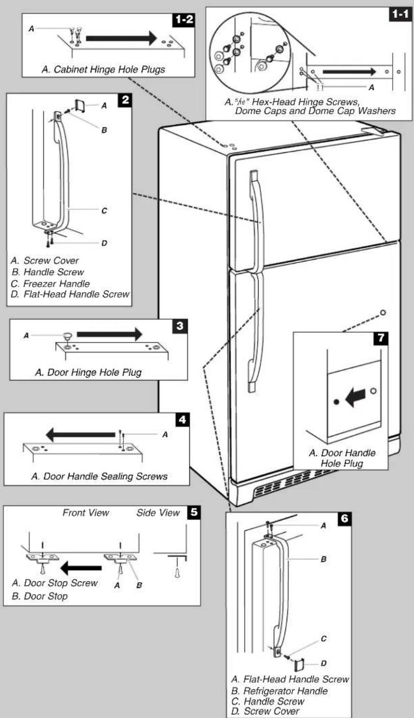 Big Chill BC21TFR - Electrical Shock Hazard - 5