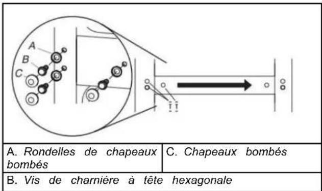 Big Chill BC14TFR - Caisse - 1