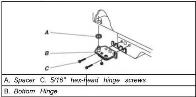 Big Chill BC14TFR - Excessive Weight Hazard - 3
