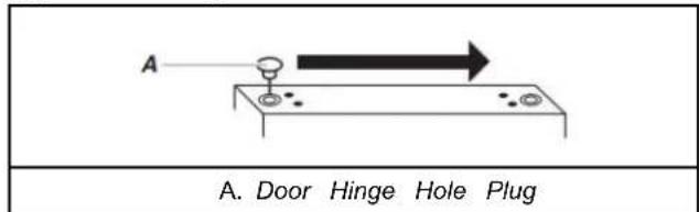 Big Chill BC14TFR - Refrigerator Door - 2