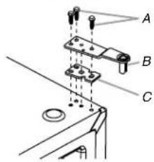 Big Chill BC11TFR - DOOR REMOVAL & REPLACEMENT - 1
