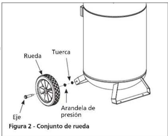 Campbell Hausfeld DC200100 - Ensamblaje De La Rueda (Figura 2) - 2