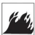 Campbell Hausfeld DC200100 - Safety Symbols - 4