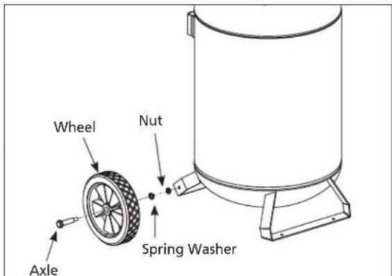 Campbell Hausfeld DC200100 - Wheel Assembly (Figure 2) - 2