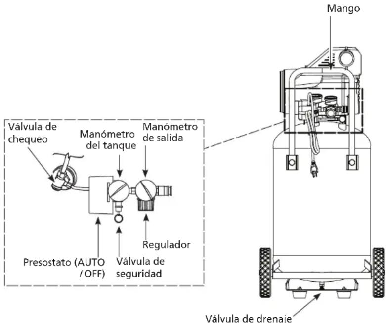 Campbell Hausfeld DC200100 - PRECAUCION - 1