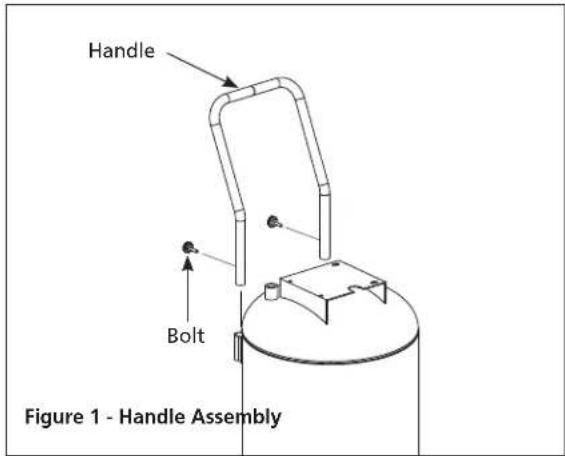Campbell Hausfeld DC200100 - Wheel Assembly (Figure 2) - 1