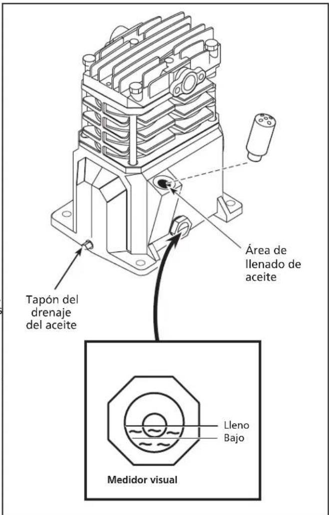 Campbell Hausfeld VT6367 - Si utiliza civalo y jero PRECAUCION - 1