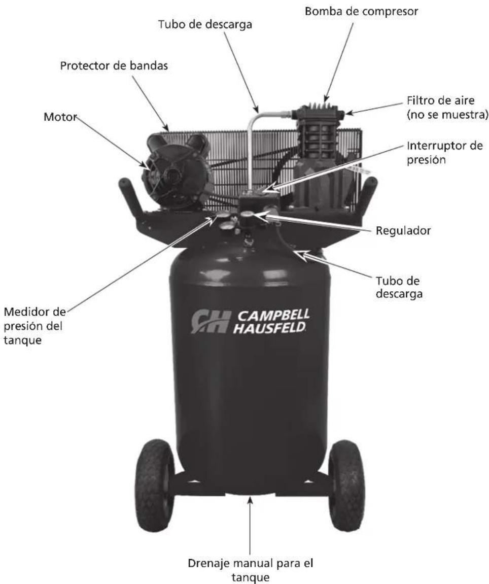 Campbell Hausfeld VT6367 - MUNICAO VERÍNTERIA ADVERTENCIA - 3