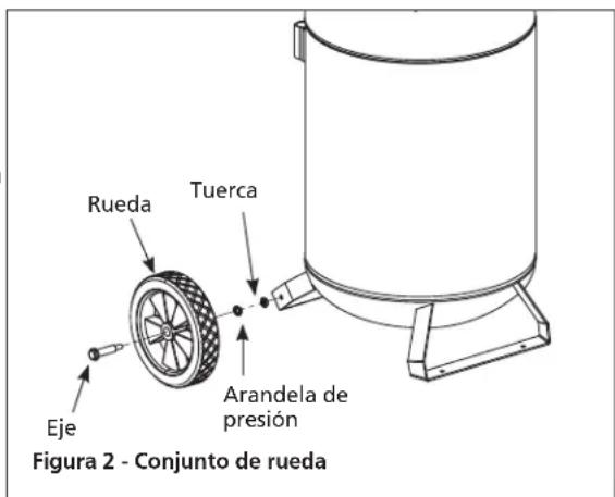 Campbell Hausfeld DC260000 - Ensamblaje De La Rueda (Figura 2) - 2