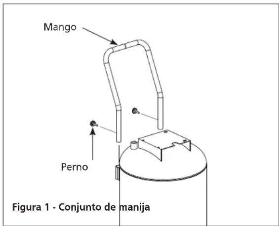 Campbell Hausfeld DC260000 - Ensamblaje De La Rueda (Figura 2) - 1