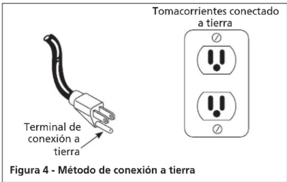 Campbell Hausfeld DC260000 - Alambrado - 2