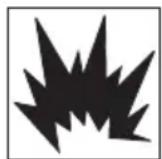 Campbell Hausfeld XT302000 - Safety Symbols - 3