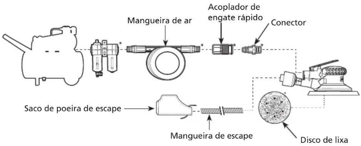 Campbell Hausfeld XT302000 - MELHORES PRÁTICAS - 2